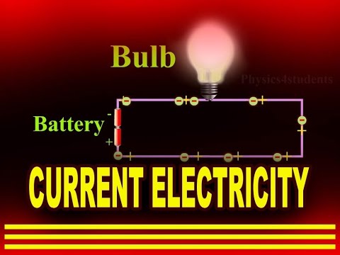 2. Current Electricity